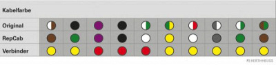 HERTH BUSS ELPARTS 51277149 -  